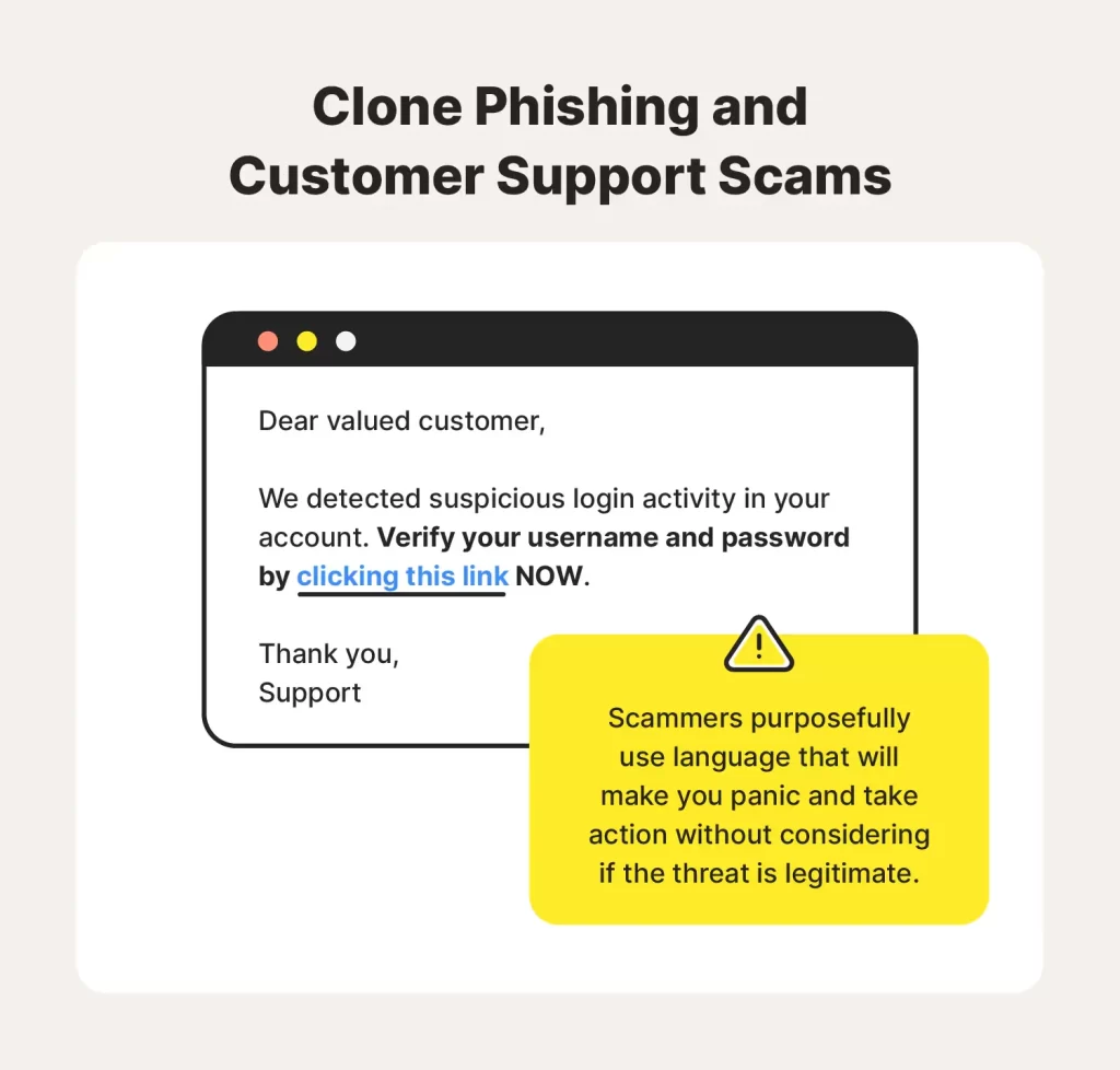 Example of clone phishing scam showing fake survey website copied to steal login credentials and personal information