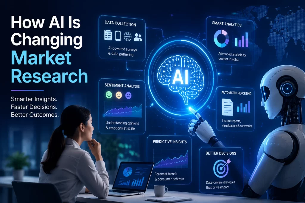 how-ai-is-changing-market-research